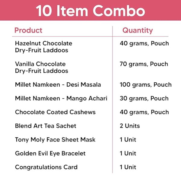 Eat Better Co - Gift Hamper for New Moms - Image 2