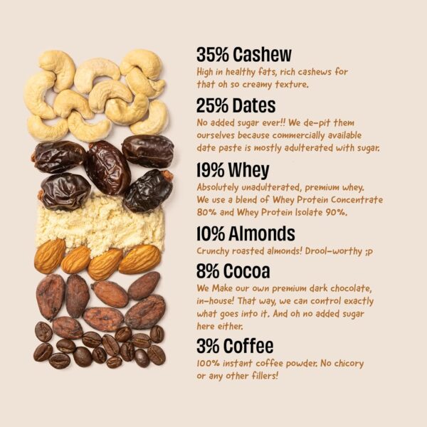The Whole Truth - High Protein All in One - Image 2
