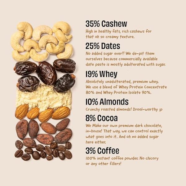 The Whole Truth - High Protein Coffee Cocoa - Image 4