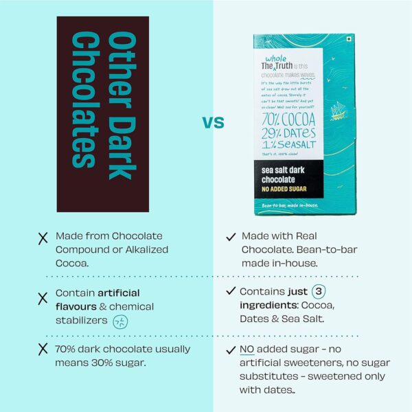 The Whole Truth Dark Chocolate - Sea Salt | Pack Of 3 X 80 Gram - Image 3