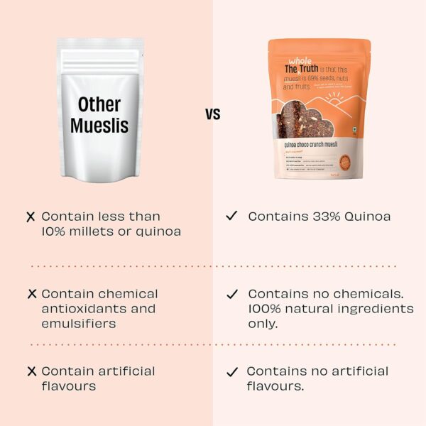 The Whole Truth - Breakfast Muesli | Quinoa Choco Crunch Muesli - Image 4