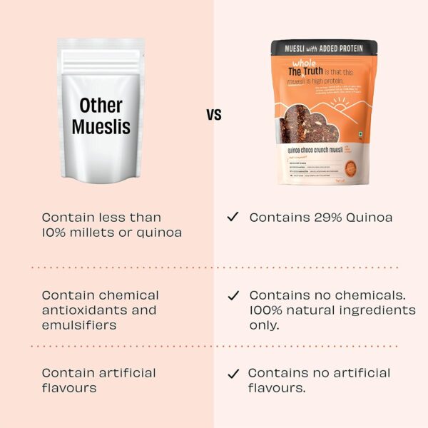The Whole Truth - Breakfast Muesli | Quinoa Choco Crunch | 320grams - Image 4