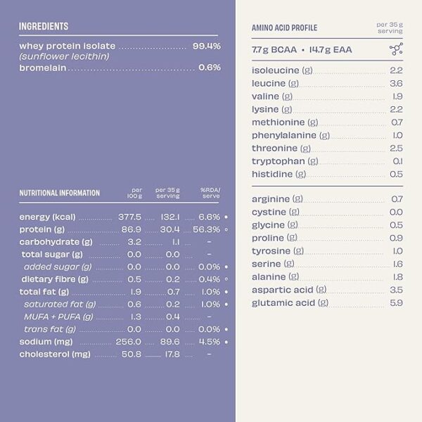 The Whole Truth Whey Protein Isolate Unflavoured - Image 6