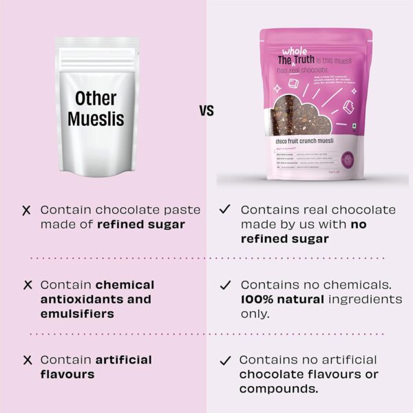 The Whole Truth Foods - Breakfast Muesli - Choco Fruit Crunch - 350g - Image 3