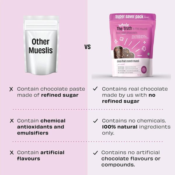 The Whole Truth Foods - SUPERSAVER Breakfast Muesli - Choco Fruit Crunch - 750g - Image 4