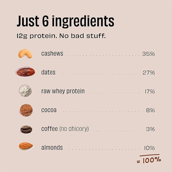 The Whole Truth - Protein Bars | Coffee Cocoa - Image 4