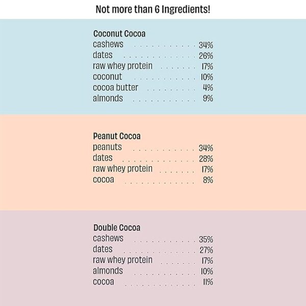 The Whole Truth Protein Bars | Choco Variety - Image 4